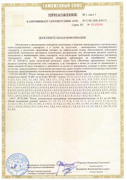 Сертификаты - ООО Сигнал-Теплотехника